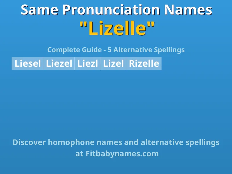 Infographic: Lizelle same pronunciation names, similar names, and homophone names