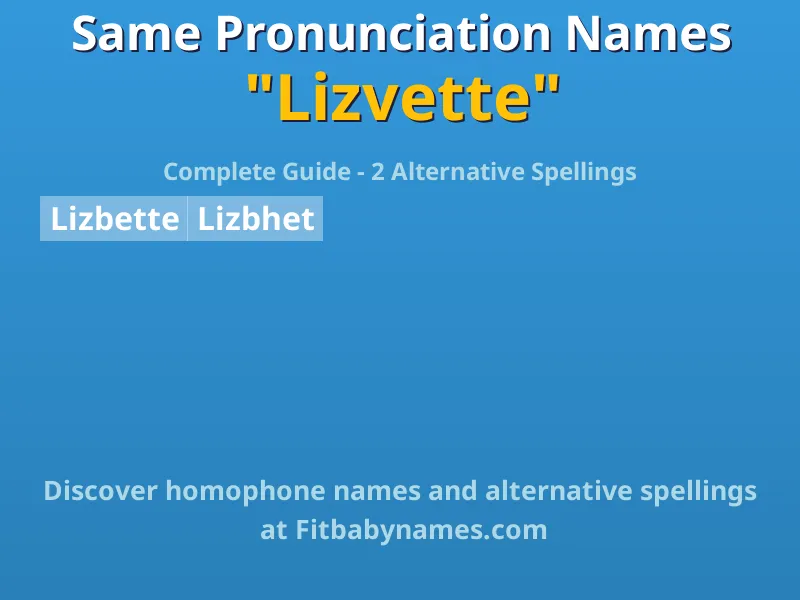 Infographic: Lizvette same pronunciation names, similar names, and homophone names