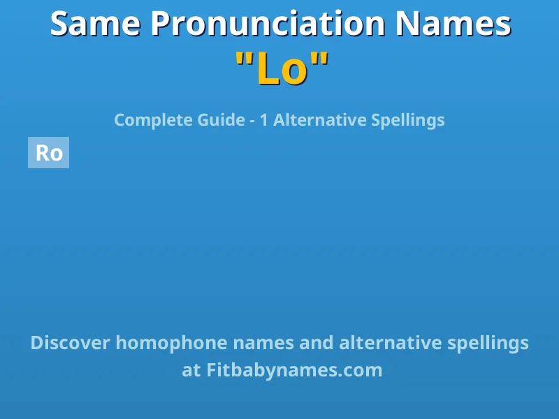 Infographic: Lo same pronunciation names, similar names, and homophone names