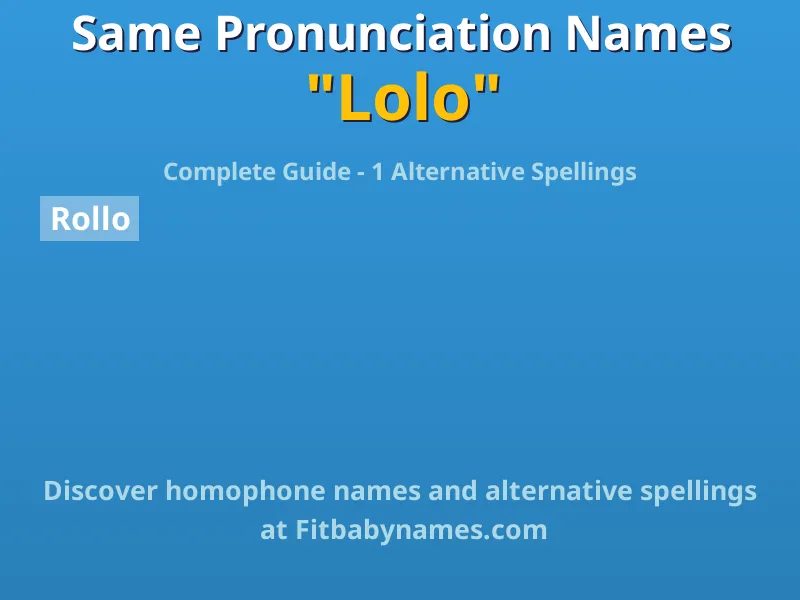 Infographic: Lolo same pronunciation names, similar names, and homophone names