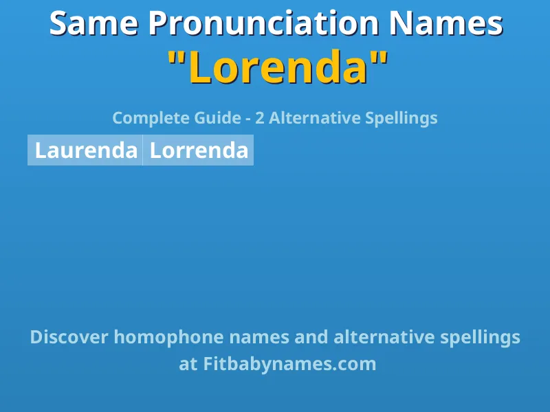 Infographic: Lorenda same pronunciation names, similar names, and homophone names