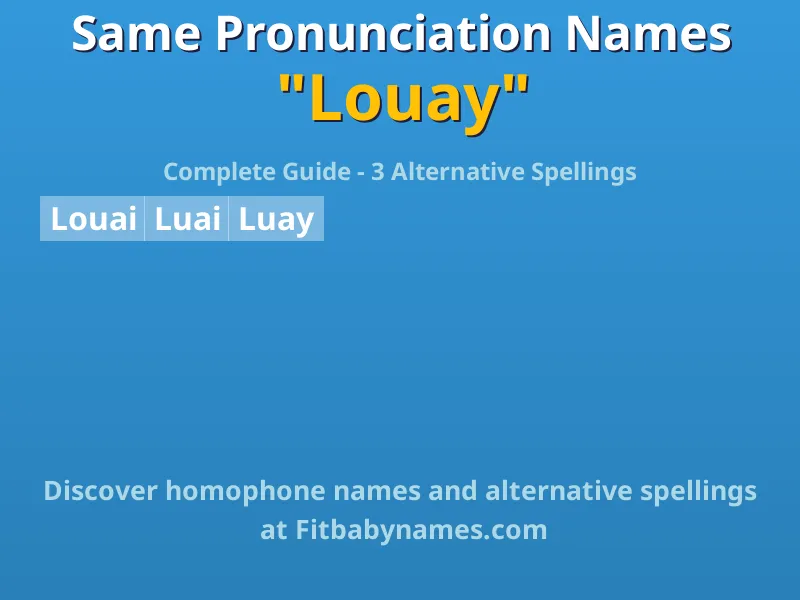 Infographic: Louay same pronunciation names, similar names, and homophone names