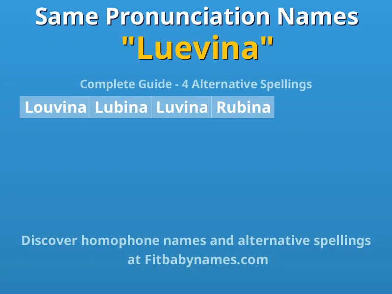 Infographic: Luevina same pronunciation names, similar names, and homophone names