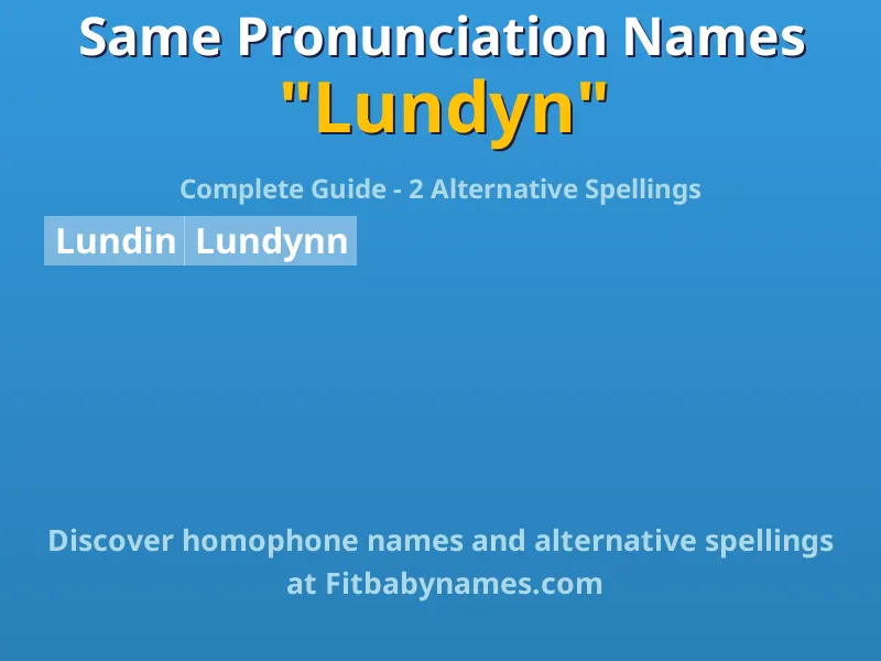 Infographic: Lundyn same pronunciation names, similar names, and homophone names