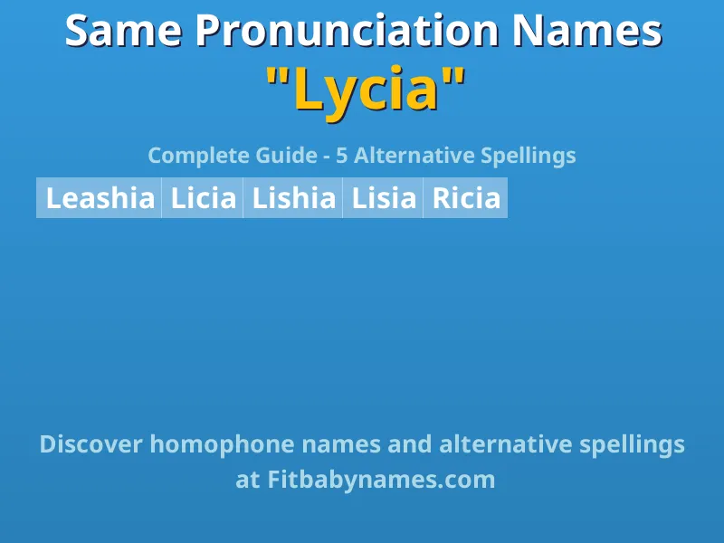 Infographic: Lycia same pronunciation names, similar names, and homophone names