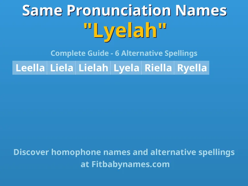 Infographic: Lyelah same pronunciation names, similar names, and homophone names