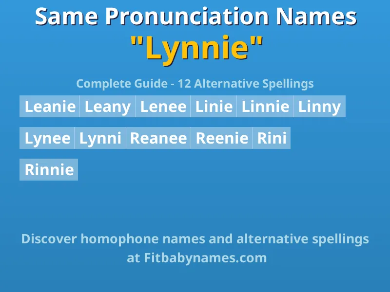 Infographic: Lynnie same pronunciation names, similar names, and homophone names