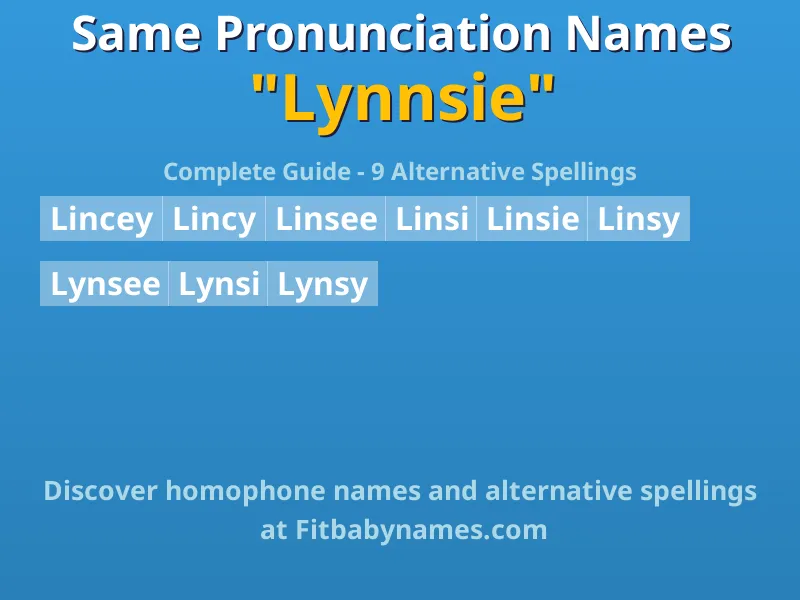 Infographic: Lynnsie same pronunciation names, similar names, and homophone names