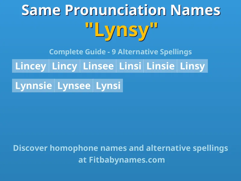 Infographic: Lynsy same pronunciation names, similar names, and homophone names