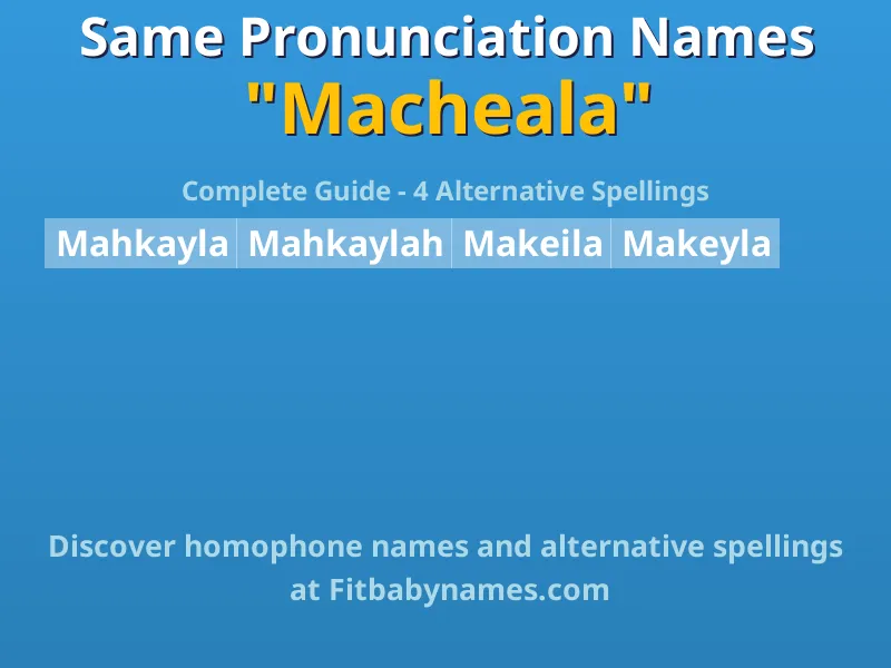 Infographic: Macheala same pronunciation names, similar names, and homophone names