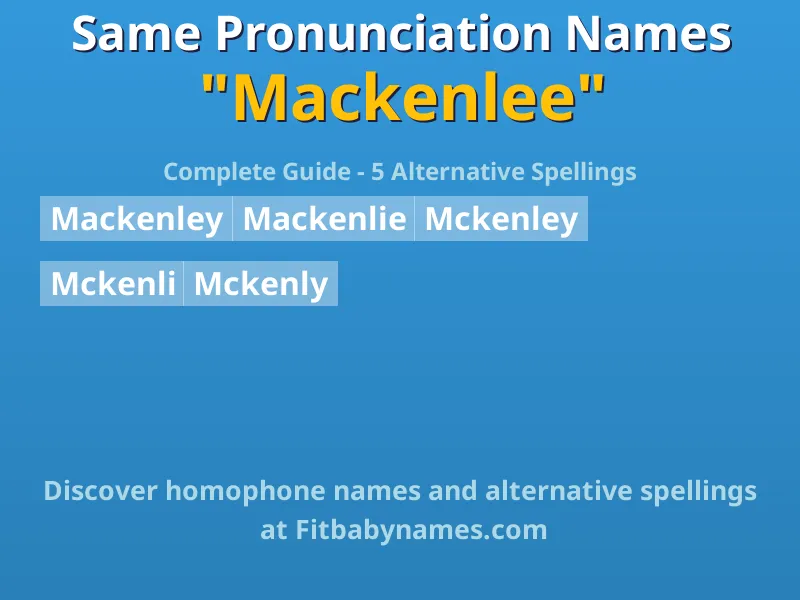 Infographic: Mackenlee same pronunciation names, similar names, and homophone names