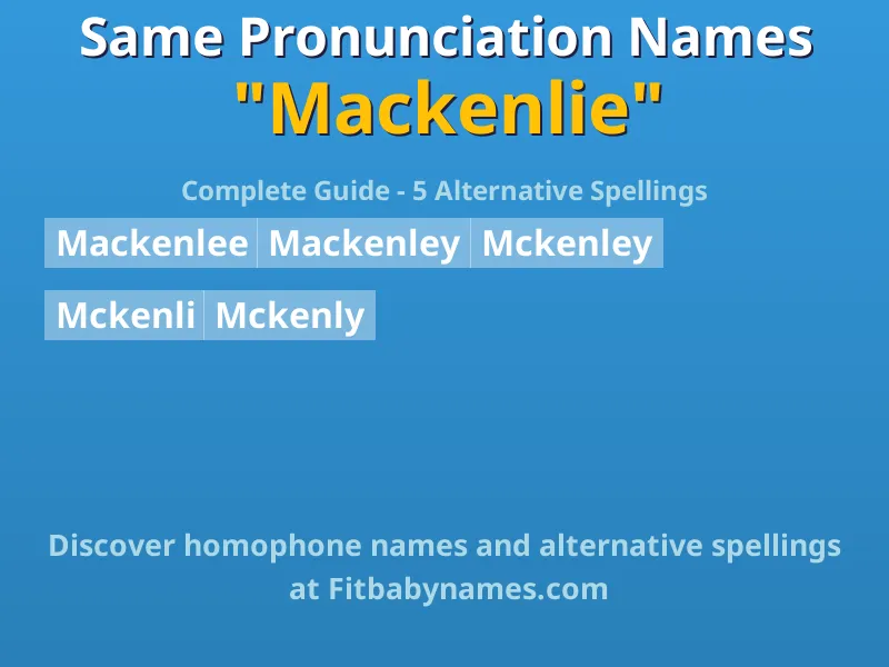 Infographic: Mackenlie same pronunciation names, similar names, and homophone names