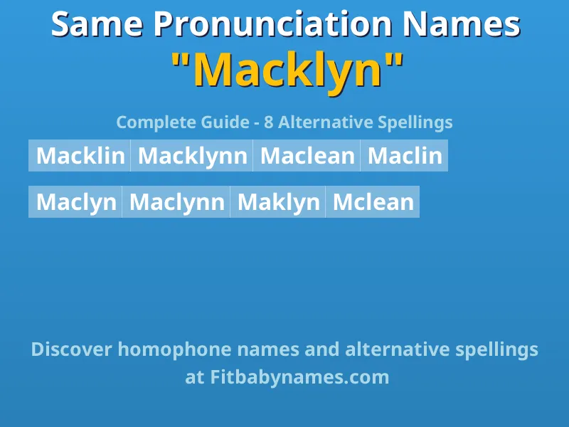 Infographic: Macklyn same pronunciation names, similar names, and homophone names