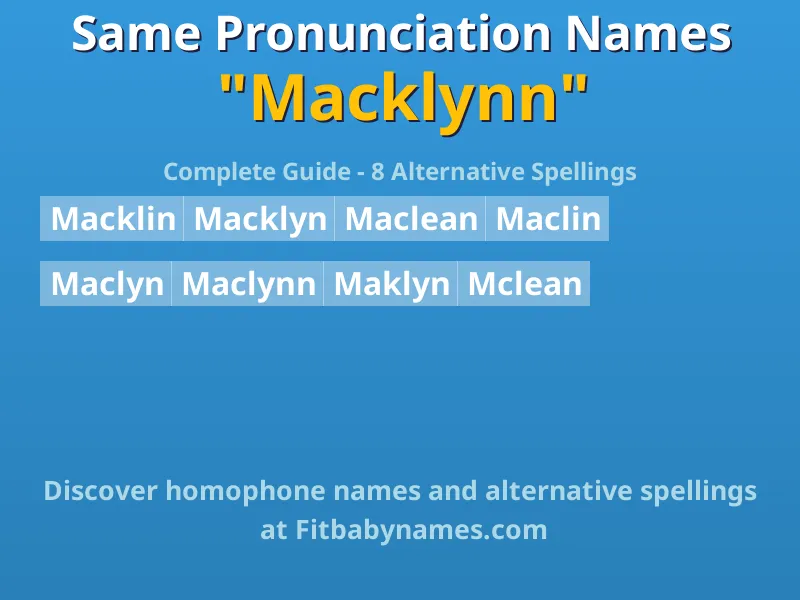 Infographic: Macklynn same pronunciation names, similar names, and homophone names