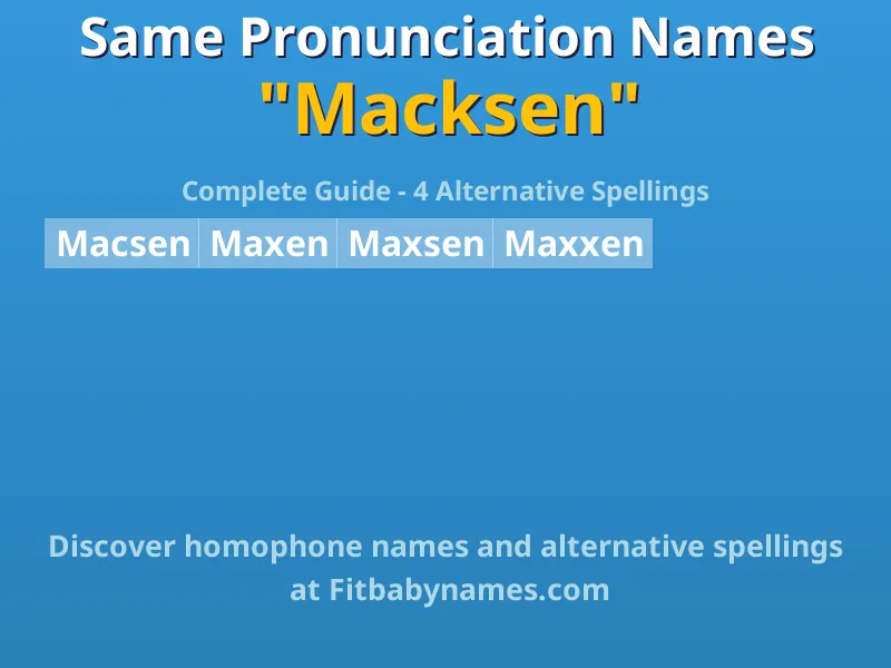 Infographic: Macksen same pronunciation names, similar names, and homophone names