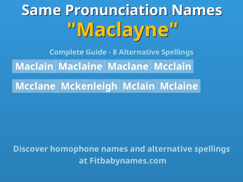 Infographic: Maclayne same pronunciation names, similar names, and homophone names