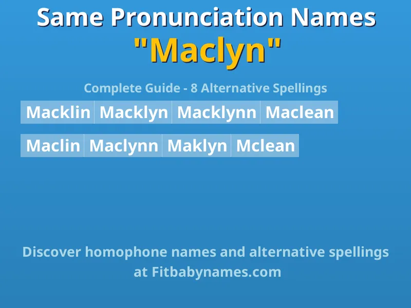 Infographic: Maclyn same pronunciation names, similar names, and homophone names