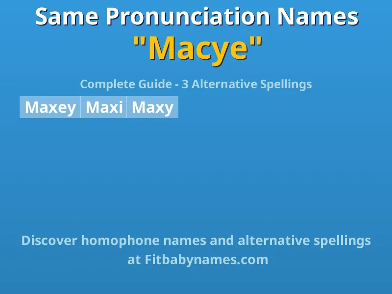 Infographic: Macye same pronunciation names, similar names, and homophone names