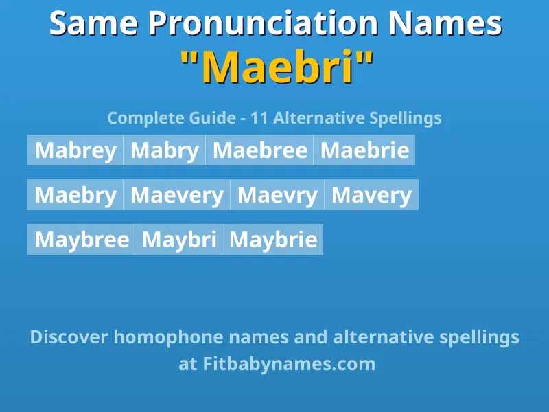 Infographic: Maebri same pronunciation names, similar names, and homophone names