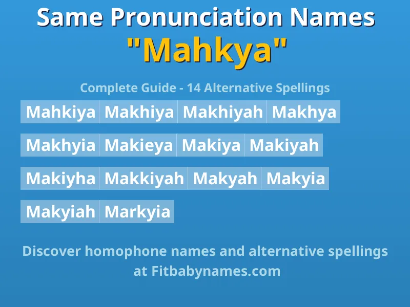 Infographic: Mahkya same pronunciation names, similar names, and homophone names
