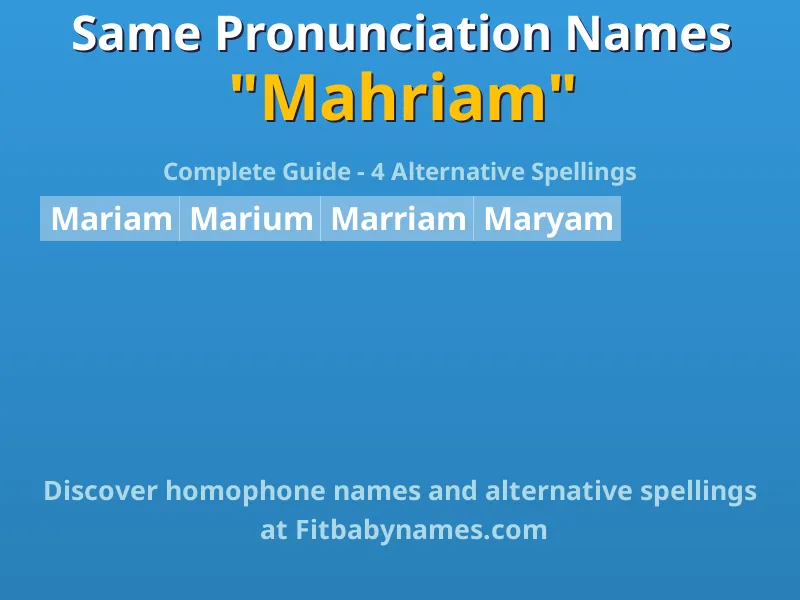 Infographic: Mahriam same pronunciation names, similar names, and homophone names