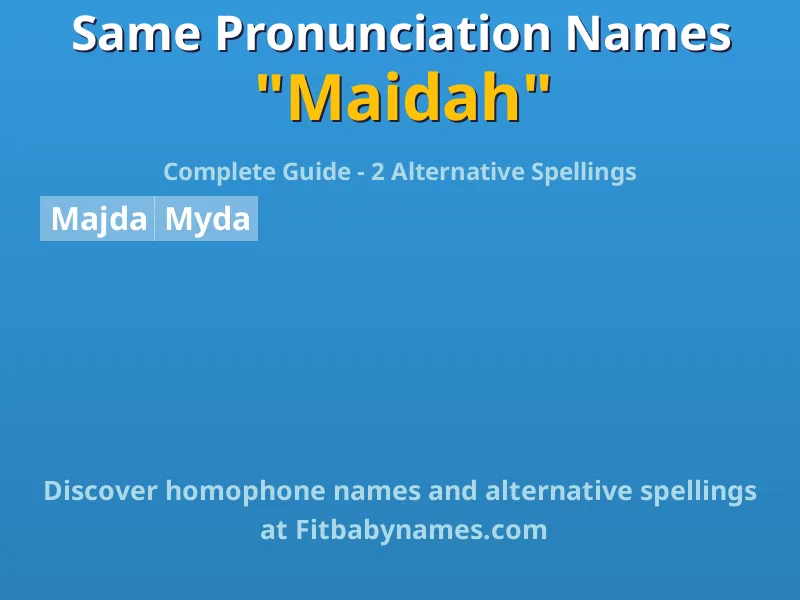 Infographic: Maidah same pronunciation names, similar names, and homophone names