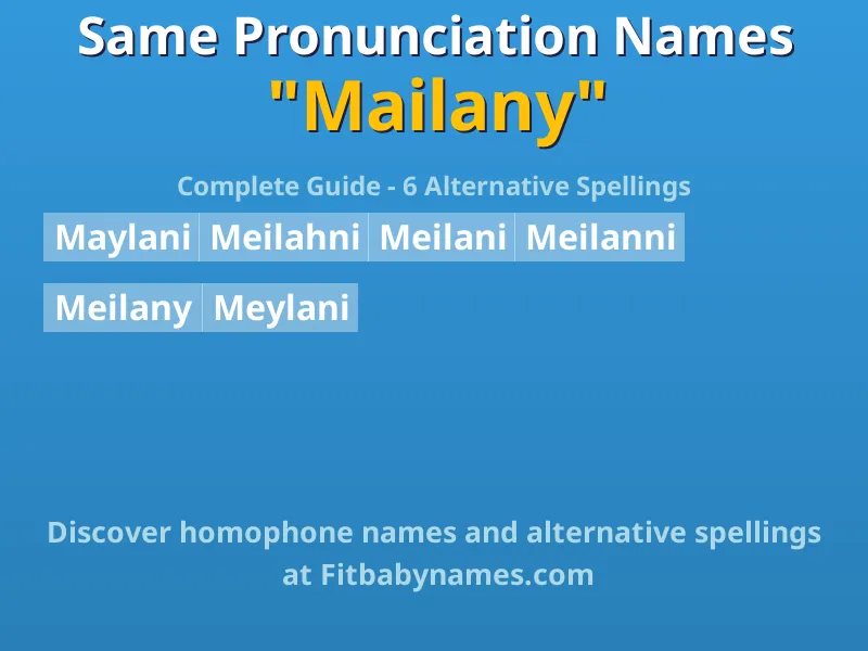 Infographic: Mailany same pronunciation names, similar names, and homophone names