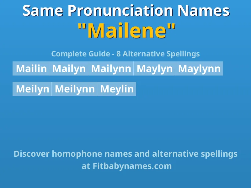 Infographic: Mailene same pronunciation names, similar names, and homophone names