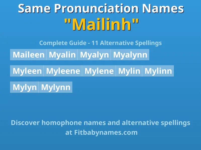 Infographic: Mailinh same pronunciation names, similar names, and homophone names