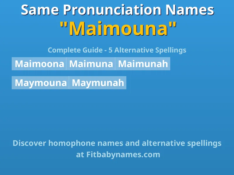 Infographic: Maimouna same pronunciation names, similar names, and homophone names