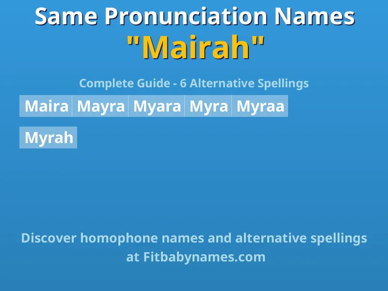 Infographic: Mairah same pronunciation names, similar names, and homophone names