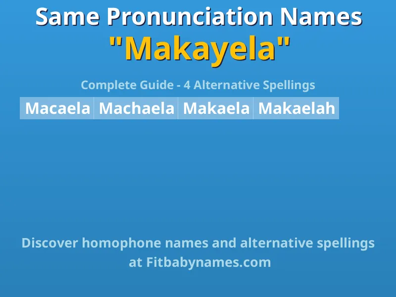Infographic: Makayela same pronunciation names, similar names, and homophone names