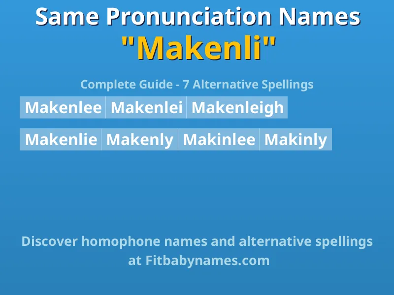 Infographic: Makenli same pronunciation names, similar names, and homophone names
