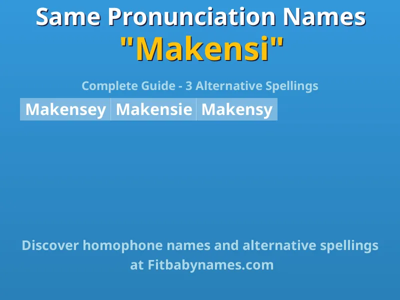 Infographic: Makensi same pronunciation names, similar names, and homophone names