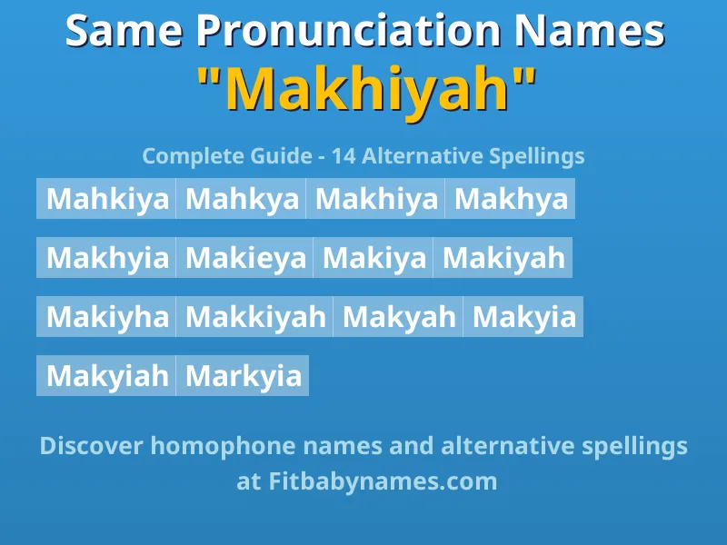 Infographic: Makhiyah same pronunciation names, similar names, and homophone names