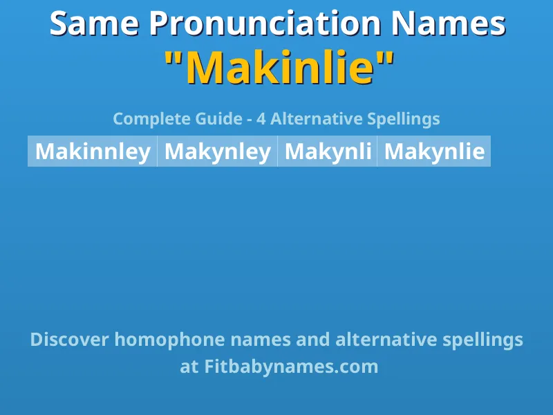 Infographic: Makinlie same pronunciation names, similar names, and homophone names