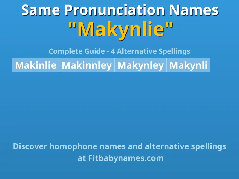 Infographic: Makynlie same pronunciation names, similar names, and homophone names