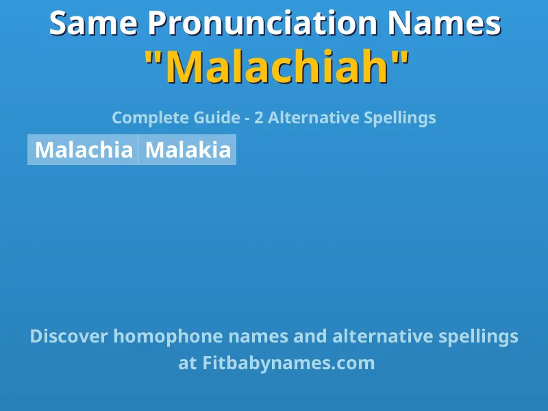 Infographic: Malachiah same pronunciation names, similar names, and homophone names