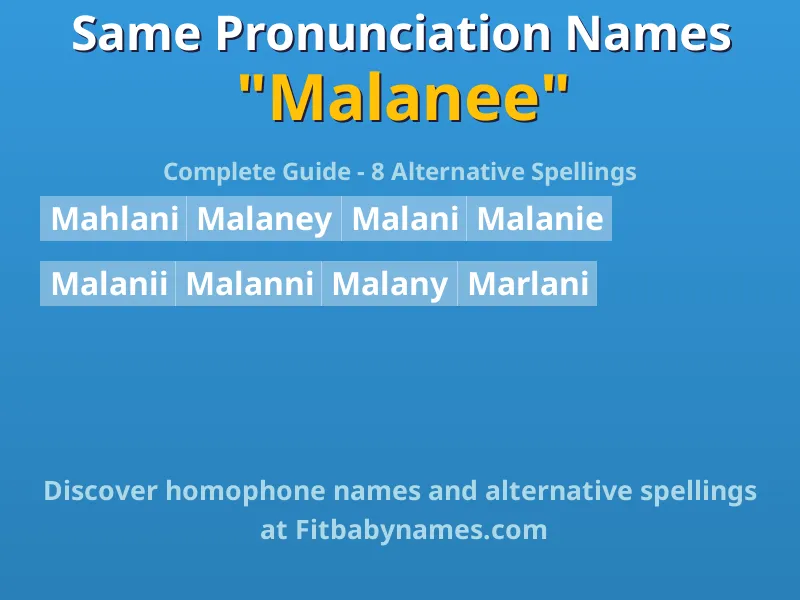Infographic: Malanee same pronunciation names, similar names, and homophone names