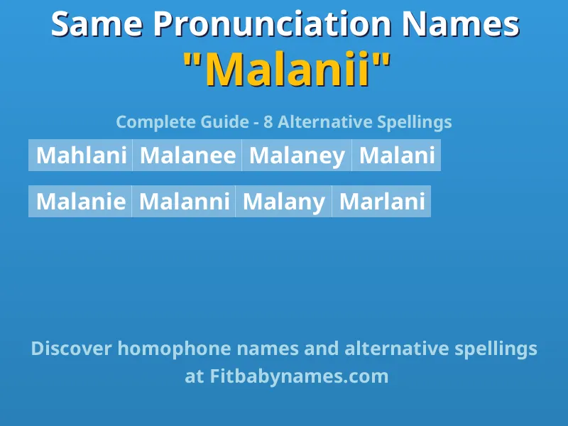 Infographic: Malanii same pronunciation names, similar names, and homophone names