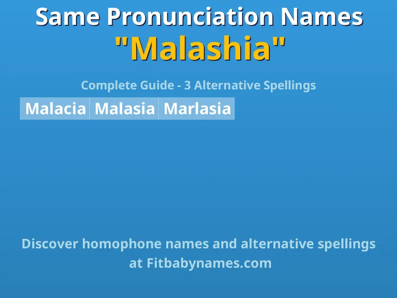 Infographic: Malashia same pronunciation names, similar names, and homophone names