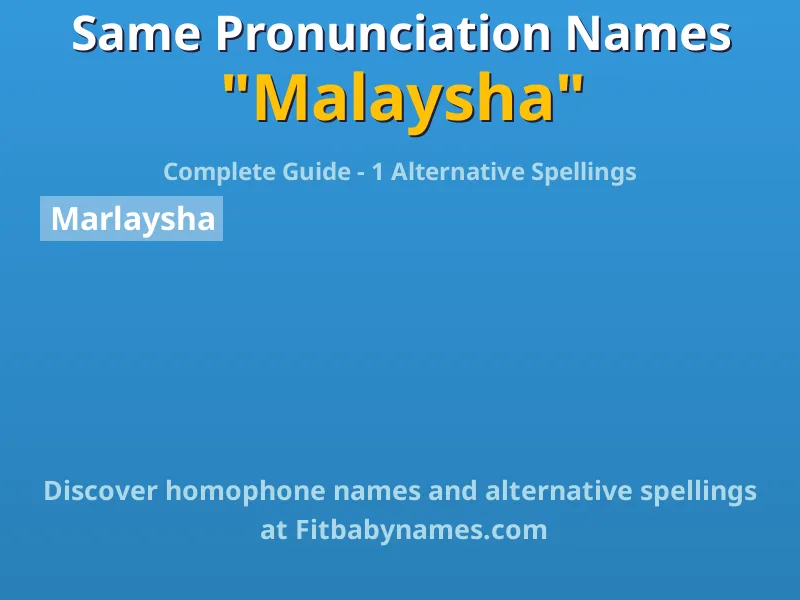 Infographic: Malaysha same pronunciation names, similar names, and homophone names