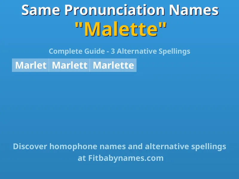 Infographic: Malette same pronunciation names, similar names, and homophone names