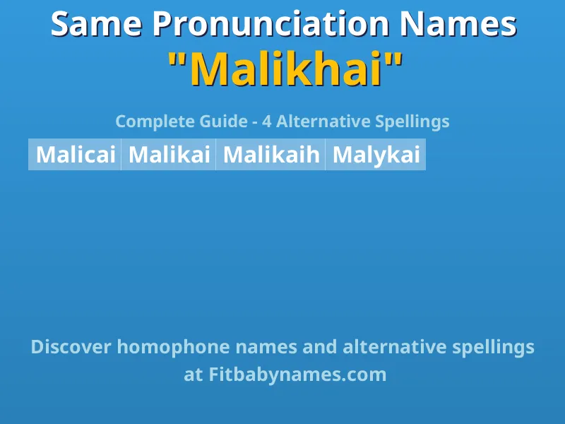 Infographic: Malikhai same pronunciation names, similar names, and homophone names