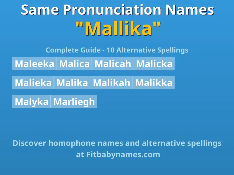 Infographic: Mallika same pronunciation names, similar names, and homophone names