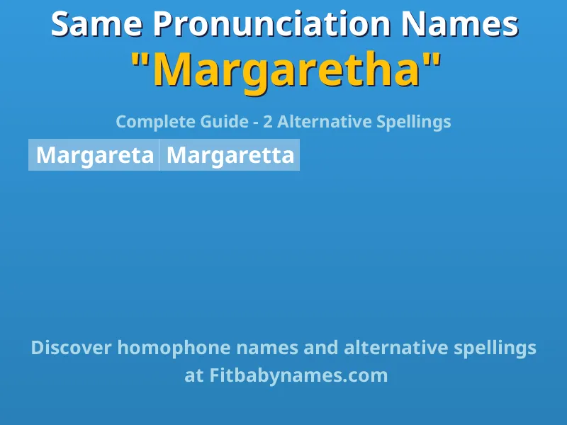 Infographic: Margaretha same pronunciation names, similar names, and homophone names