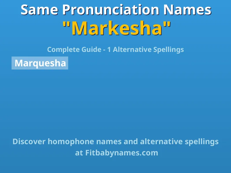 Infographic: Markesha same pronunciation names, similar names, and homophone names