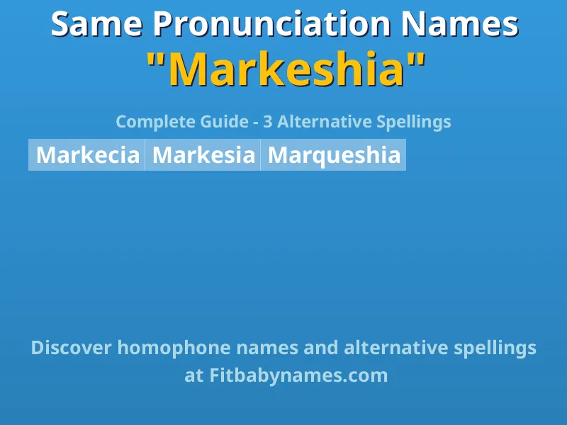Infographic: Markeshia same pronunciation names, similar names, and homophone names