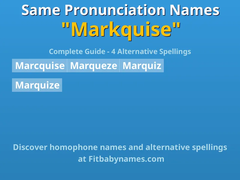 Infographic: Markquise same pronunciation names, similar names, and homophone names
