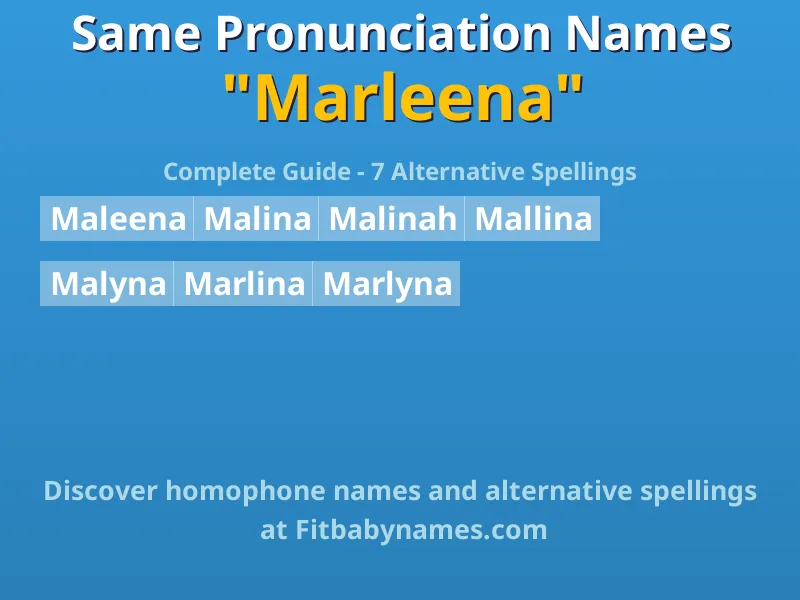 Infographic: Marleena same pronunciation names, similar names, and homophone names